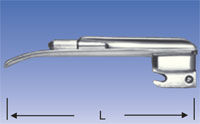 Mcintosh Blades