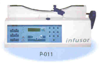 Syringe Infusion Pump